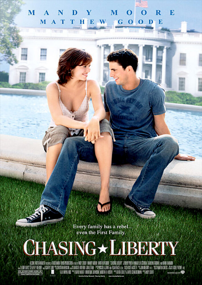Chasing Liberty